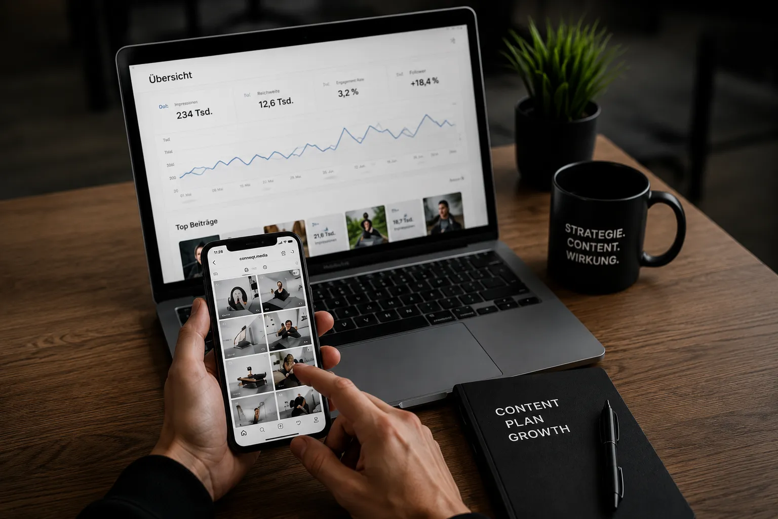 Social Media Strategie und Management