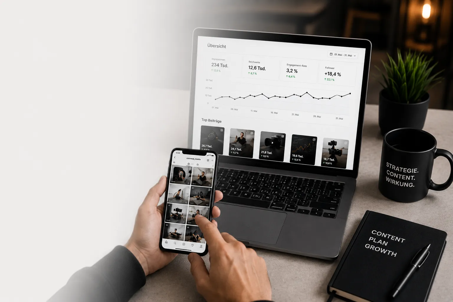 Social Media Strategie und Management